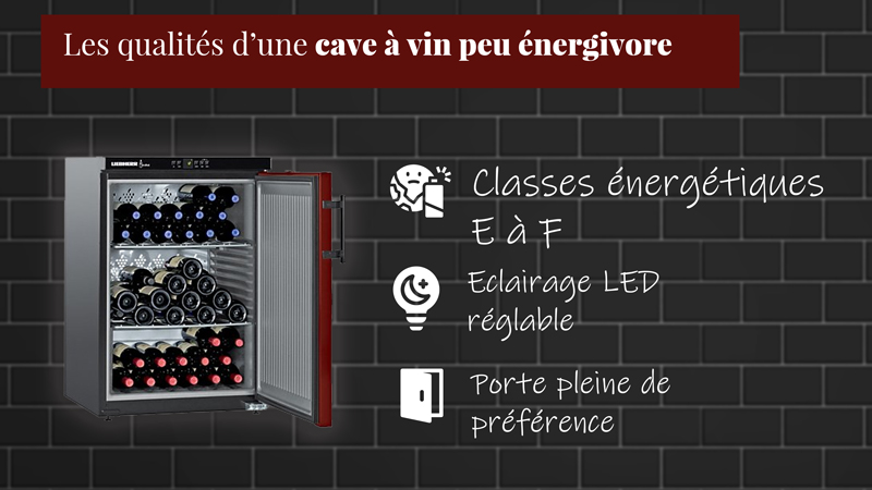 Qualités d'une cave à vin peu énergivore