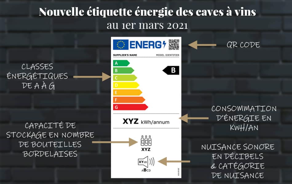 Présentation du nouvel étiquetage énergétique des caves à vin